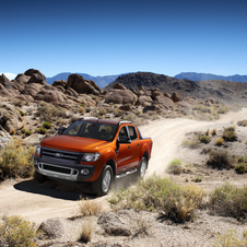 Ford Ranger 3.2 Duratorq TDCi WildTrak