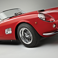 Ferrari 250 GT SWB California Spider