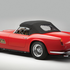 Ferrari 250 GT SWB California Spider