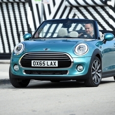 MINI (BMW) Cooper D Convertible