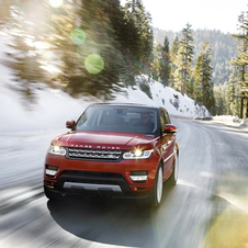 Land Rover Range Rover Sport Gen.2