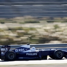 Williams FW31 Toyota