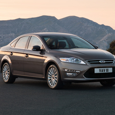 Ford Mondeo 2.0 Duratorq TDCi 