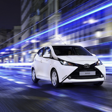 Produktionsstart des neuen Toyota AYGO