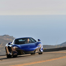 McLaren 650S