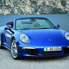 Porsche 911 Carrera 4S Cabriolet PDK