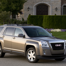 GMC Terrain