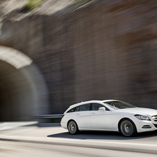 Mercedes-Benz CLS-Class