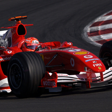 Ferrari F2005