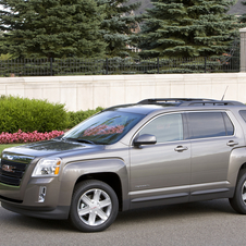 GMC Terrain