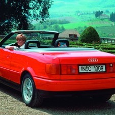 Audi Cabriolet 2.3