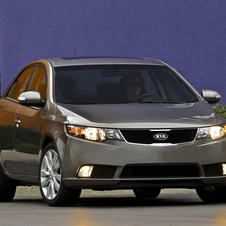 Kia Forte Automatic