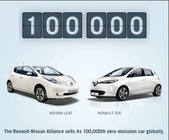 The Leaf alone has nearly 50% of the global EV market share The Leaf alone has nearly 50% of the global EV market share