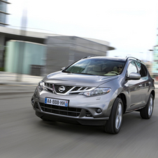 Nissan Murano 2.5 dCi