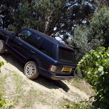 Land Rover Range Rover (modern) Gen.3