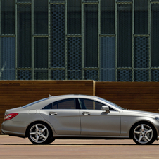 Mercedes-Benz CLS 250 CDI BE Auto