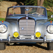 Mercedes-Benz 300 S Roadster