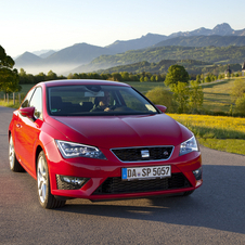 Seat Seat Leon