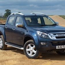 Isuzu D-Max