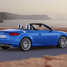 Two different four-cylinder engines are offered with the Roadster variant