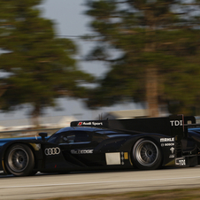 Audi tests next generation R18 Evolution in US