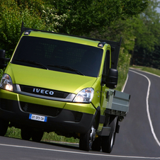 Iveco Daily Gen.4