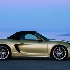 Porsche Boxster S PDK