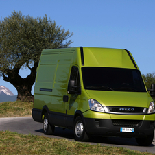 Iveco Daily Gen.4