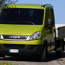 Iveco Daily Gen.4