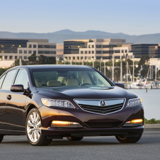 Acura RLX Sport Hybrid