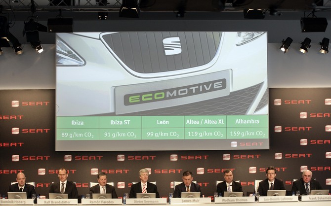 510 million euros invested by Seat in 2009