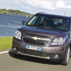 Chevrolet Orlando