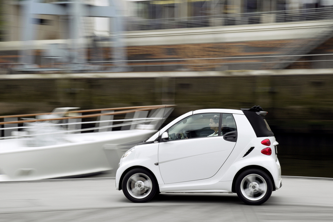 smart Fortwo Gen.3