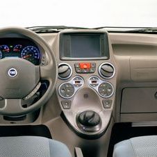 Fiat Panda Hydrogen