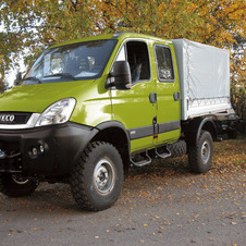 Iveco Daily Gen.4