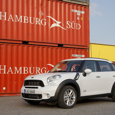 MINI Countryman receives 5-stars at Euro NCAP