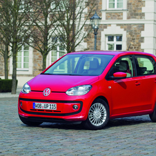 Volkswagen Up! Gen.1