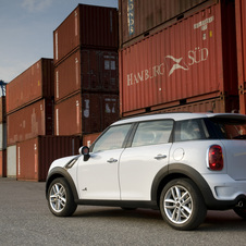 MINI Countryman receives 5-stars at Euro NCAP