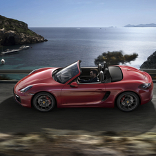 Porsche Boxster GTS