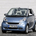 smart fortwo cabrio 1.0 mhd pulse