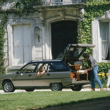 Citroën BX 19 TRS Break