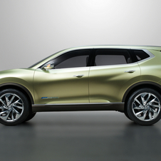 Nissan Hi-Cross Concept