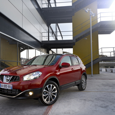 Nissan Qashqai 1.6dCi S&S 4x4 Acenta