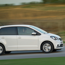 Seat Mii Gen.1