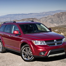 Dodge Journey Mainstreet AWD