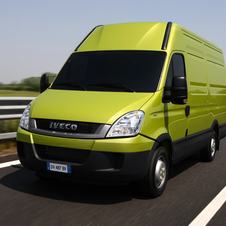 Iveco Daily Gen.4