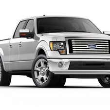 Ford F-Series