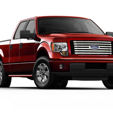 Ford F-Series