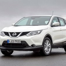 Nissan Qashqai 1.6dCi 4x4-i Visia