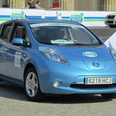 LEAF becomes first fully-electric car to receive five stars